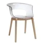 STUHL / SESSEL "NATURAL MISS B ANTISHOCK" - MOD. 2800 - SITZSCHALE AUS POLYCARBONAT - STUHLBEINE AUS BUCHE NATUR - FÜR DEN INNENBEREICH GEEIGNET - MONTAGE NOTWENDIG - ABMESSUNGEN IN CM (BxTxH): 58 x 60 x 77 - CE-KENNZEICHNUNG